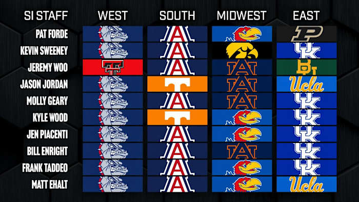 Bet the NCAA tournament at SI Sportsbook